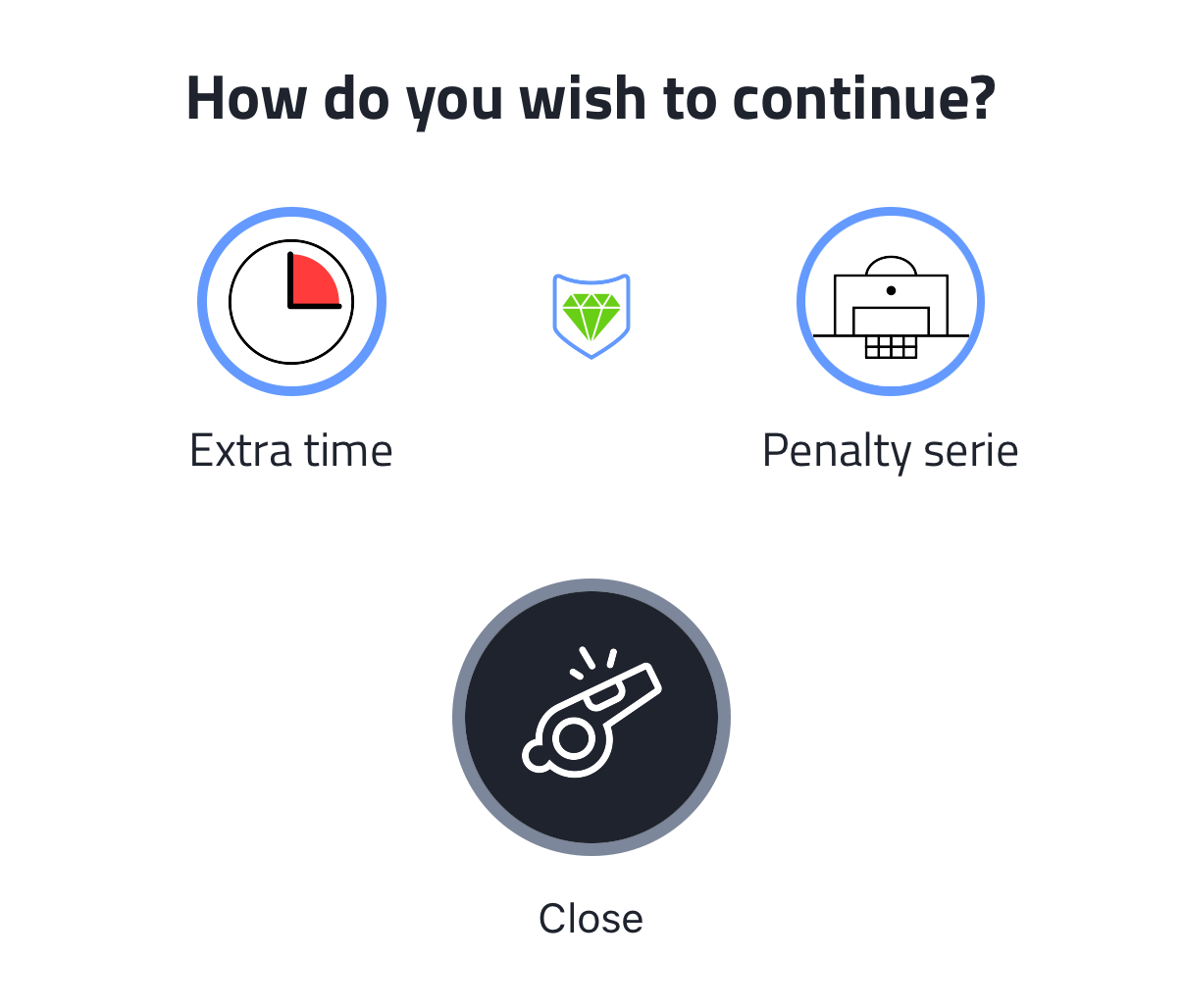 How do you wish to continue panel with three options